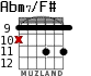 Abm7/F# for guitar - option 3
