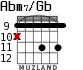 Abm7/Gb for guitar - option 3