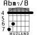 Abm7/B for guitar - option 3