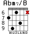 Abm7/B for guitar - option 4