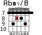 Abm7/B for guitar - option 5