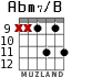 Abm7/B for guitar - option 6