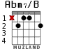 Abm7/B for guitar - option 1