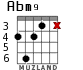 Abm9 for guitar - option 2