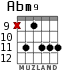 Abm9 for guitar - option 3