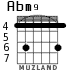 Abm9 for guitar