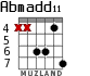 Abmadd11 for guitar - option 2