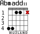 Abmadd11 for guitar - option 3