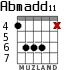 Abmadd11 for guitar - option 4