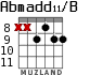 Abmadd11/B for guitar - option 5