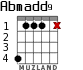 Abmadd9 for guitar - option 4