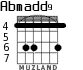 Abmadd9 for guitar - option 1