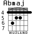 Abmaj for guitar - option 2