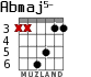 Abmaj5- for guitar - option 4