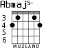 Abmaj5- for guitar - option 1