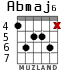 Abmaj6 for guitar - option 3