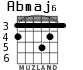 Abmaj6 for guitar - option 1