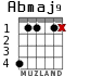 Abmaj9 for guitar - option 2
