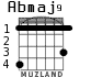 Abmaj9 for guitar - option 3