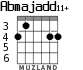 Abmajadd11+ for guitar - option 2