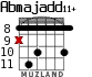 Abmajadd11+ for guitar - option 4