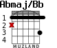 Abmaj/Bb for guitar