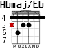 Abmaj/Eb for guitar - option 2