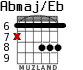 Abmaj/Eb for guitar - option 3