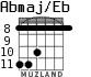 Abmaj/Eb for guitar - option 4