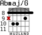 Abmaj/G for guitar - option 5