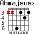 Abmajsus2 for guitar - option 2