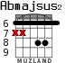 Abmajsus2 for guitar - option 3