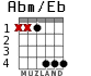 Abm/Eb for guitar - option 2