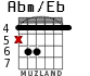 Abm/Eb for guitar - option 3