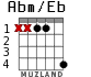 Abm/Eb for guitar - option 1