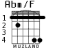 Abm/F for guitar - option 2