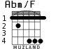 Abm/F for guitar - option 3