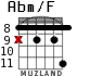Abm/F for guitar - option 5
