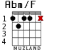 Abm/F for guitar - option 1