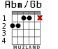 Abm/Gb for guitar - option 2