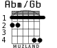 Abm/Gb for guitar - option 3