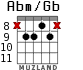 Abm/Gb for guitar - option 5
