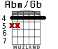 Abm/Gb for guitar - option 1