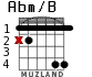 Abm/B for guitar - option 2