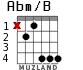 Abm/B for guitar - option 3