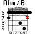 Abm/B for guitar - option 5