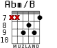 Abm/B for guitar - option 6