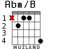 Abm/B for guitar - option 1