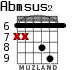 Abmsus2 for guitar - option 3