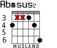 Abmsus2 for guitar - option 1